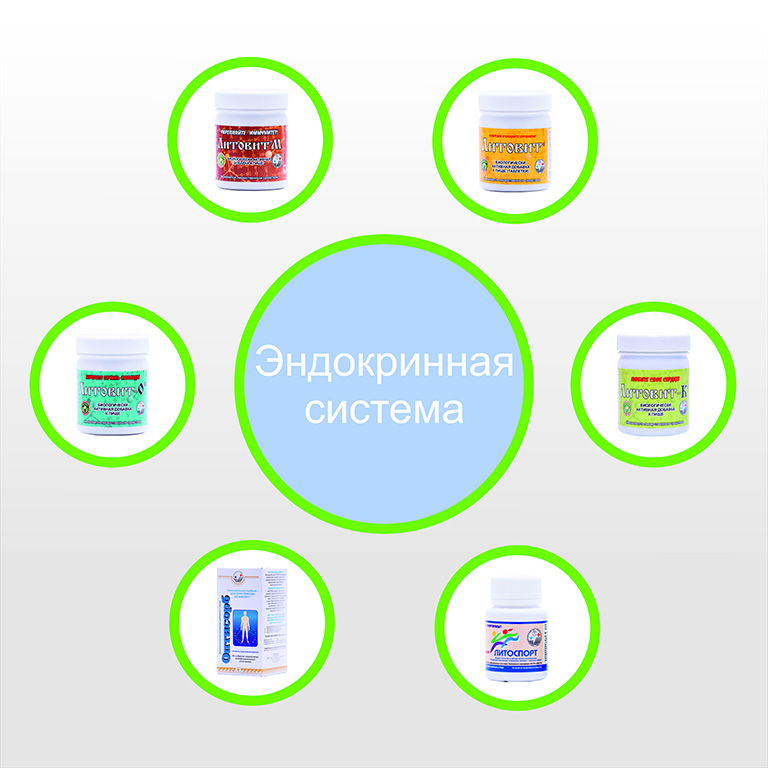 Литовит в эндокринологии